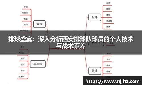 排球盛宴:深入分析西安排球队球员的个人技术与战术素养